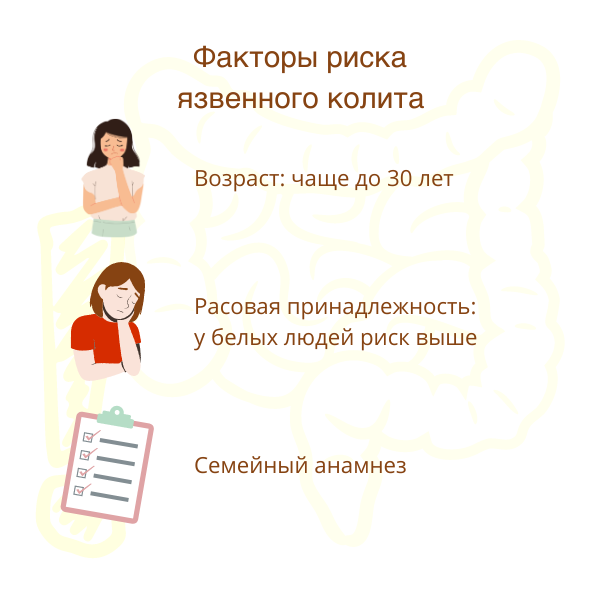 Факторы риска язвенного колитаа